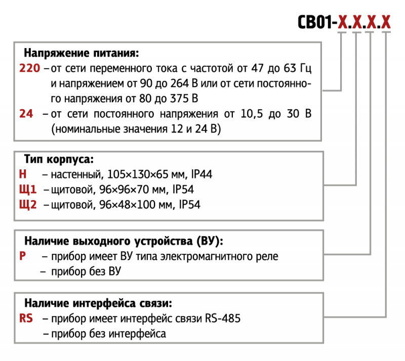 cv01-x-x-x-x