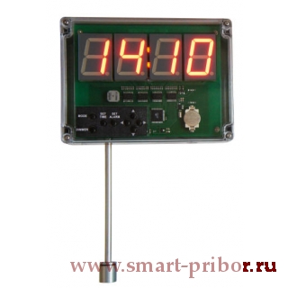 ИПСС измеритель параметров среды стационарный