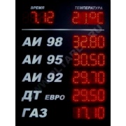 Табло надкассовое для АЗС 120 мм с отображением даты и времени на отдельных индикаторах